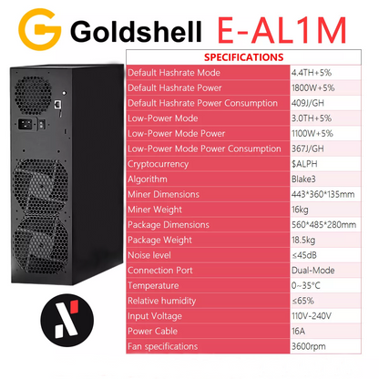 Goldshell E-AL1M 4.4TH Miner 1800W ALPH Black 3 Algorithm with PSU In Stock NEW