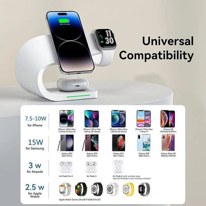 Magnetic Wireless Charging Stand 15W, Fast Induction Charger Dock for iPhone 141312, iWatch, AirPods